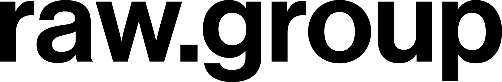 RAW Group